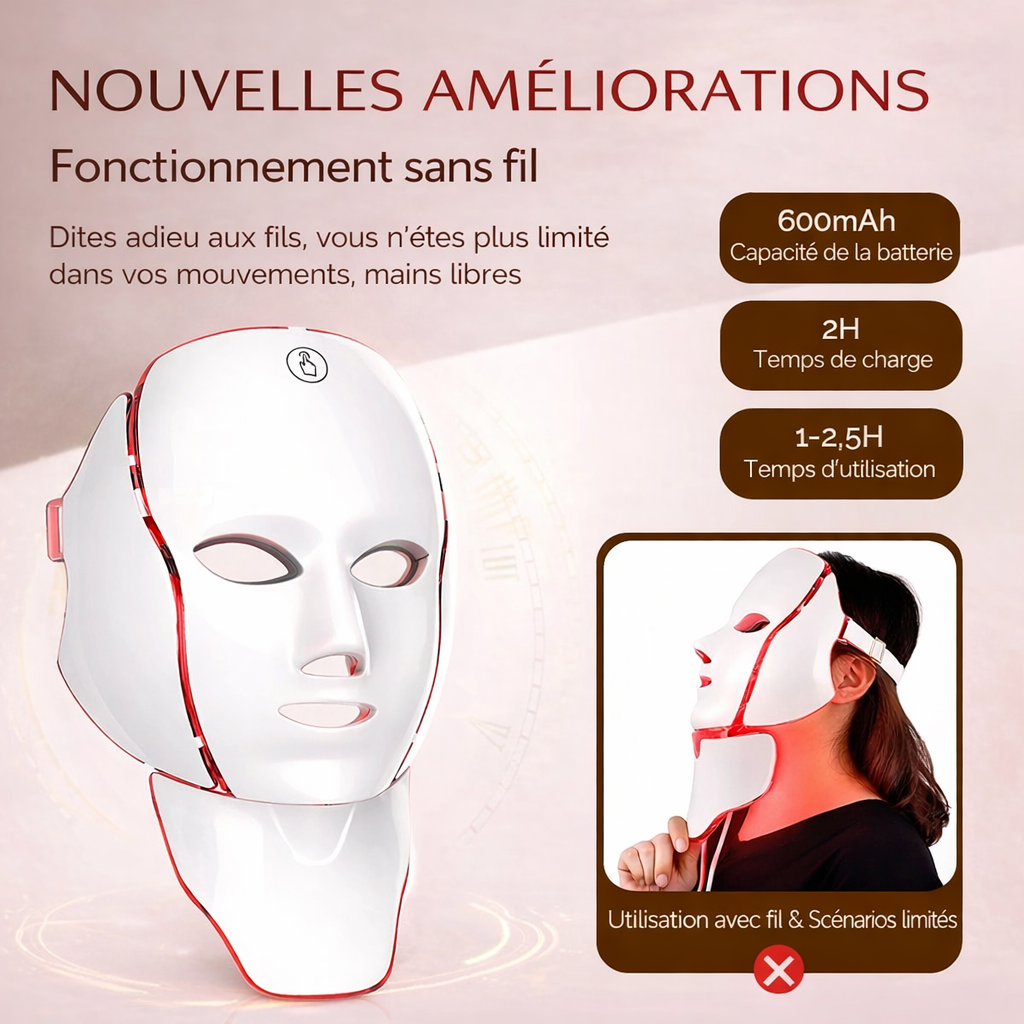 Masque LED Visage et Cou – 7 Lumières Thérapeutiques pour une Peau Plus Jeune et Lumineuse